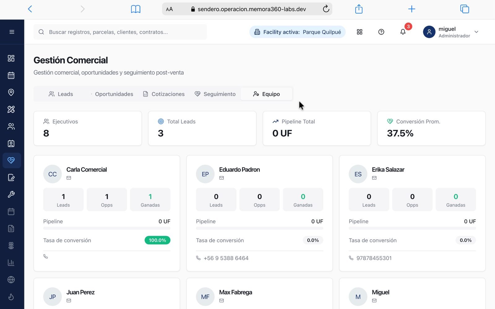 CRM · Performance