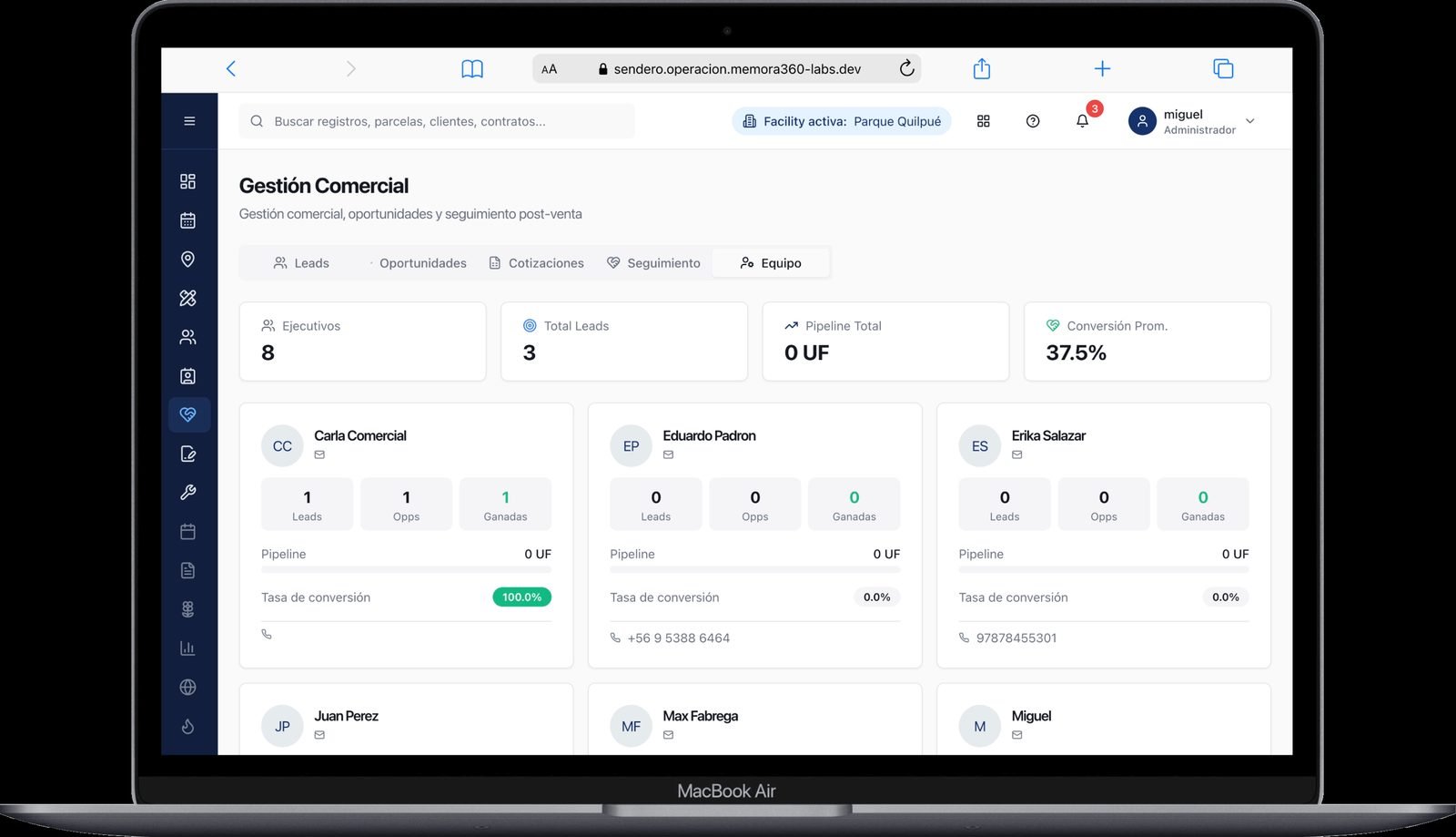 CRM · Performance (2)