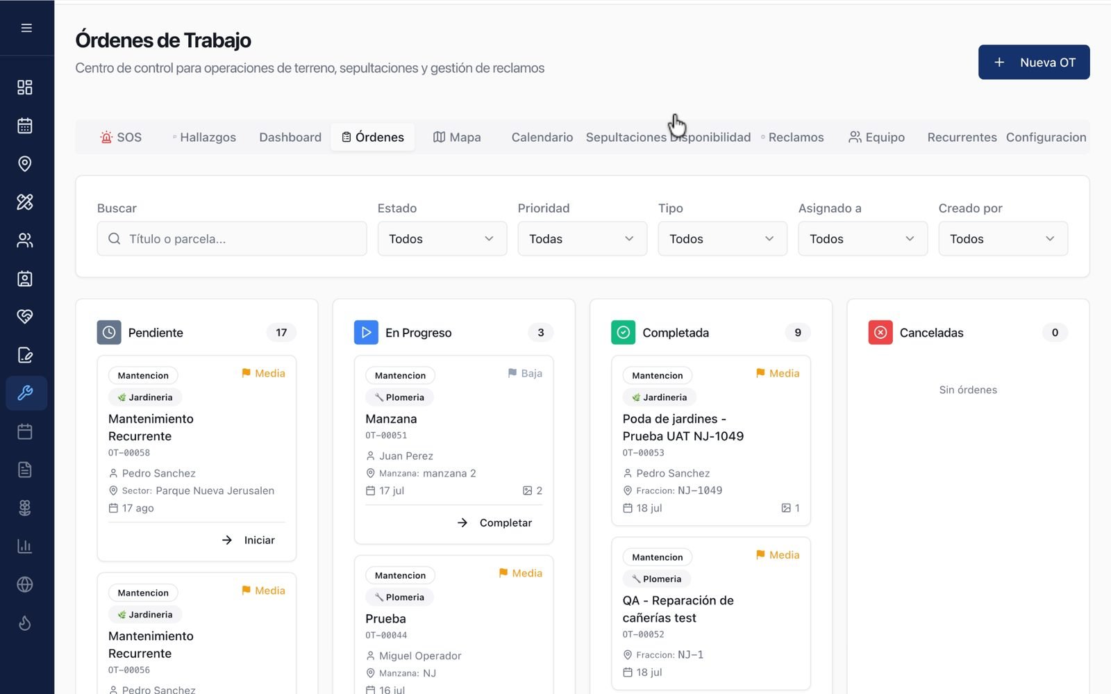 OT · Workflow (2)