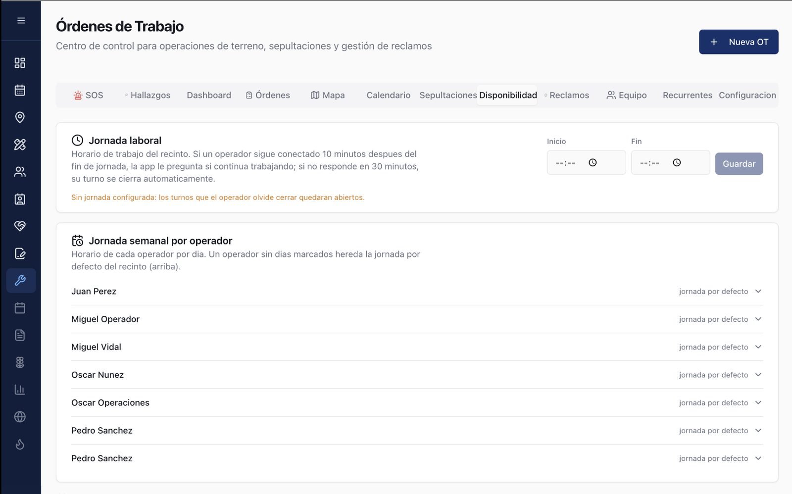 OT · Disponibilidad